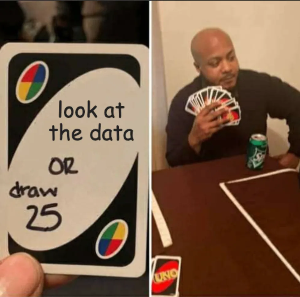 UNO 'Draw 25' meme: the choice is 'look at the data' or draw 25.